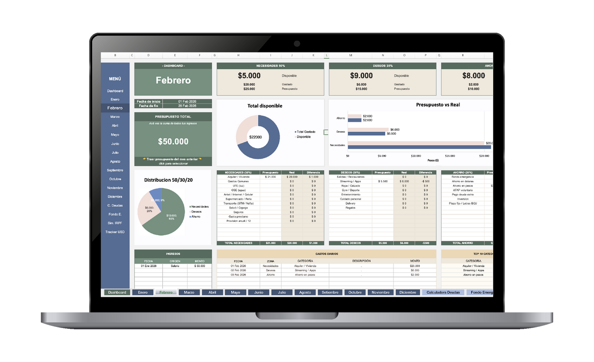 Kit definitivo de Finanzas Personales