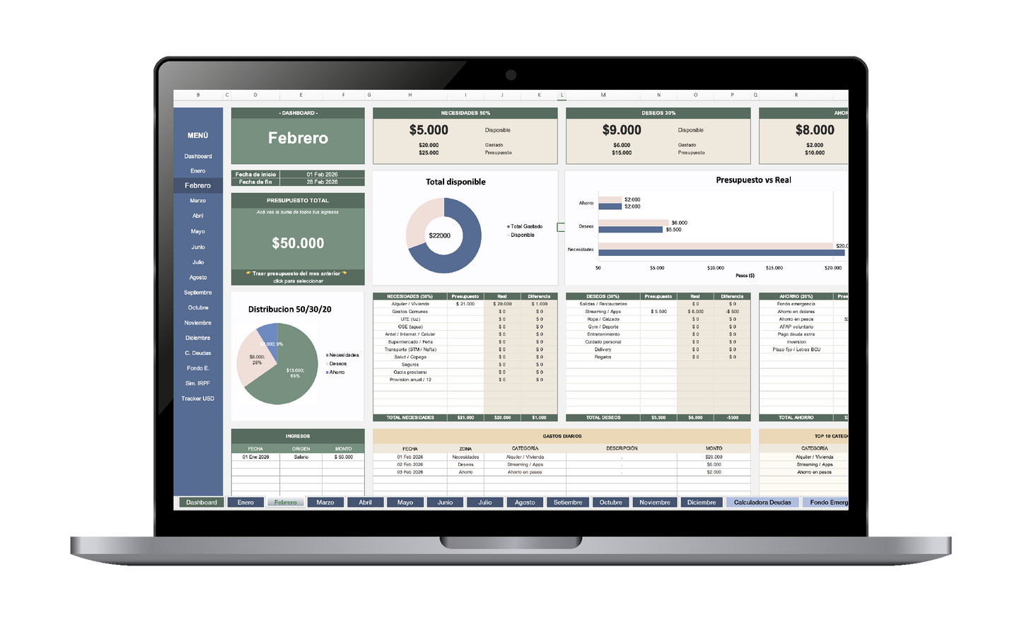 Kit definitivo de Finanzas Personales