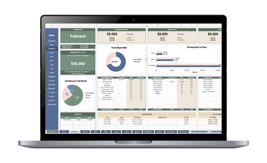 Kit definitivo de Finanzas Personales